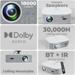 ZEBRONICS ZEB-PIXAPLAY 28 (18000 lm) 1080p FHD, 508 cm Screen, Dolby Audio, Auto Focus, Auto Keystone, HDMI (ARC), Miracast, Dual Band, 30,000 Hour Lamp Life, OTT Apps Support : Netflix, Amazon Prime, YouTube Smart Projector (White + Grey) - Image 2