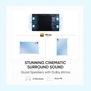 realme Pad X 4 GB RAM 64 GB ROM 11 inch with Wi-Fi+5G Tablet (Glacier Blue)